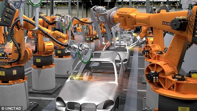 联合国发布的一份最新报告指出，随着发达国家开始在制造业大量使用机器人，发展中国家将受到严重冲击，约三分之二的工作岗位将会被机器人取代。